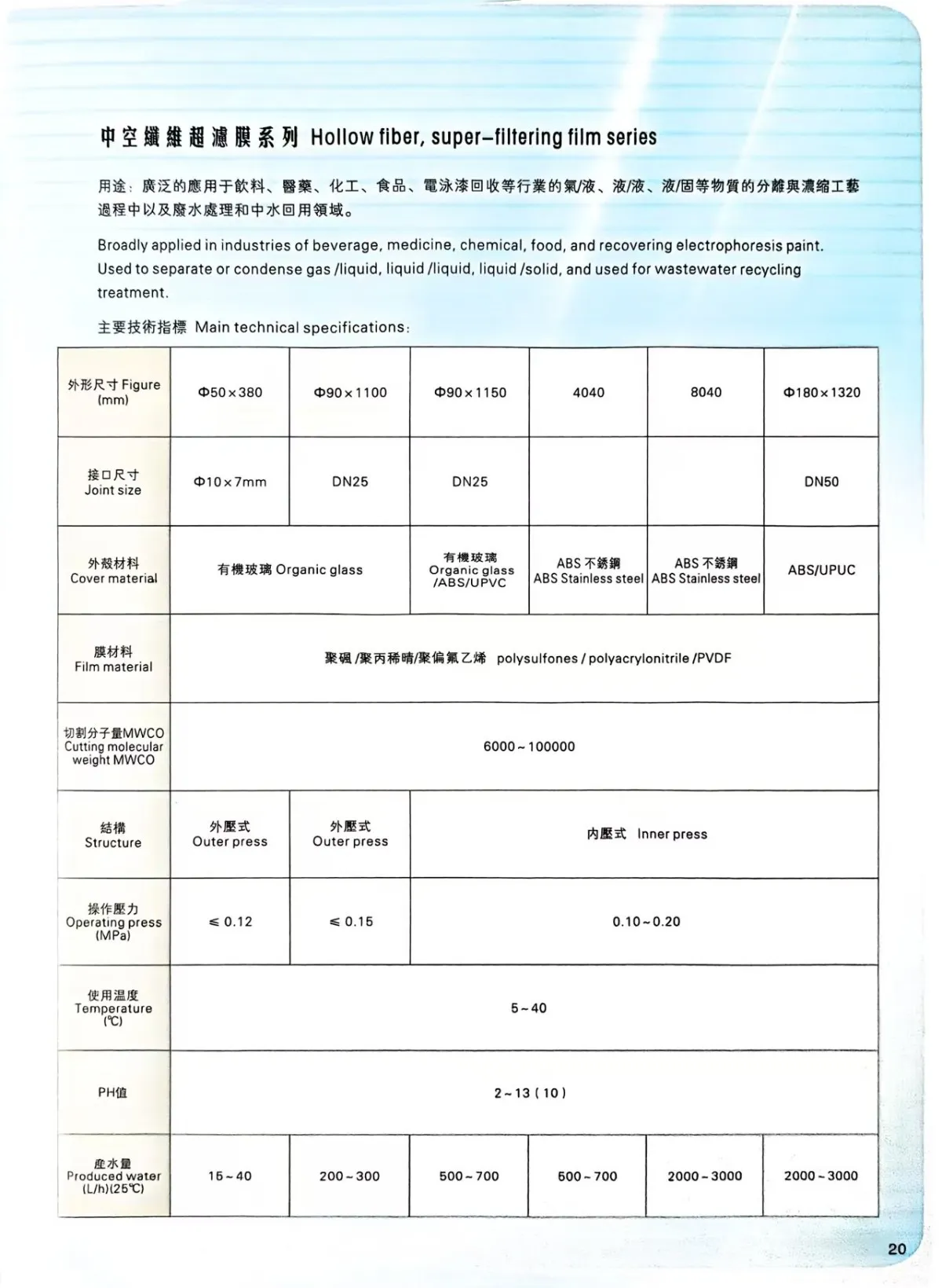 Фильтровальная ткань (1)