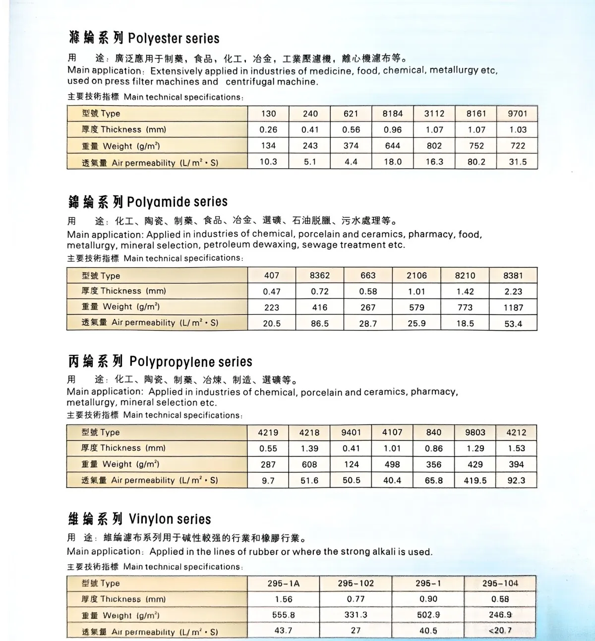 Фильтровальная ткань (3)
