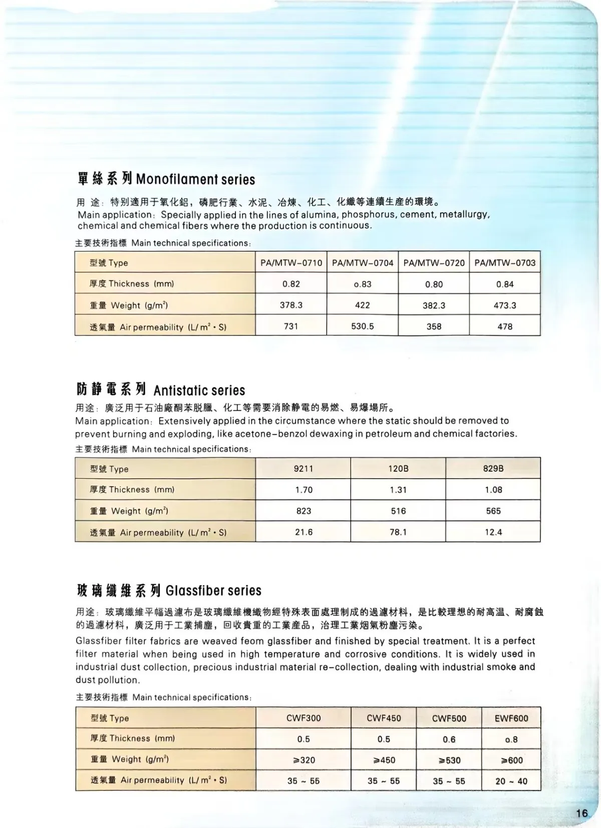 Фильтровальная ткань (5)